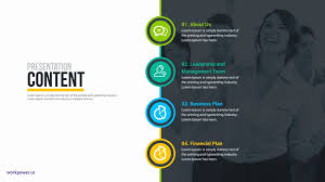Pin On Content
