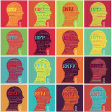 Mencari Program Studi Yang Sesuai Dengan Kepribadian Mbti Bagian 1 Rencanamu