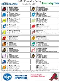Rd.com beauty & fashion shoes & accessories in 1973, secretariat won the kentucky derb. Printable Post Positions Silks Odds For 2017 Kentucky Derby Lexington Herald Leader