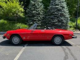 Image result for Rosso 1981 Alfa-Romeo