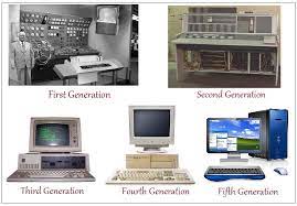 With each new generation, the circuitry has gotten smaller and more advanced than the previous generation before it. Second Generation Of Computer