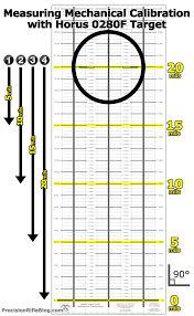 Pin On How To Instructables Training Classes Lessons