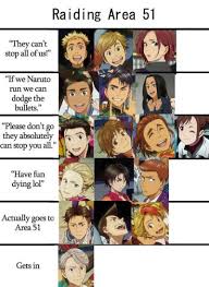 Yuri On Ice Tumblr In 2020 Yuri On Ice Comic Yuri On Ice Yuri