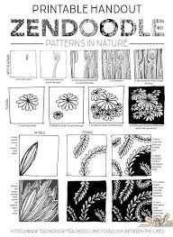 This Printable Zendoodle Activity Shows Step By Step Instructions On Creating Four Nature Inspired Zen Patterns In Nature Zentangle Patterns Visual Art Teacher