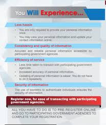 Federal level and state level. Mygov Whole Of Government Data Sharing Myidentity