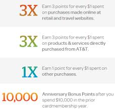 I called citi customer service at the number on the back of the card. Citi At T Access More Card Get 3x Online A 650 Bonus