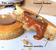Tartelettes Caramel Et Noisettes Les Pepites D Ophelie Mini Tarte Gateaux Et Desserts Caramel