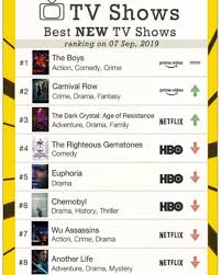 Watch as much as you want. Twitter à¤ªà¤° Byron Mann One Month After Wuassassins Comes Out On Netflix And It S Still The Top 10 Most Watched Tv Show In The World In Fact It S At 7 Thank You