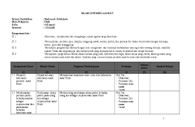Berikut ini kami bagikan silabus fikih kurikulum 2013 kelas 8 revisi 2020 yang mungkin sanggup membantu dalam pencarian selama ini, melengkapi semoga ini menjadi acuan serta solusi dalam pencarian selama ini di google berkaitan dengan silabus fikih mts kurikulum 2013 pdf, rpp fiqih mts. Silabus Fiqih Zakat