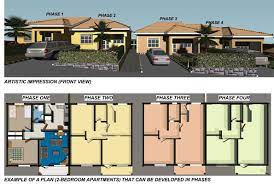 Then, here collection of some galleries to add your insight, choose one or more of these decorative portrait. How To Build Attached Houses In Phases Daily Monitor