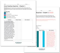 Love in the time of cholera had written by garcia marquez. Love In The Time Of Cholera Chapter 1 Summary Analysis Litcharts