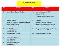 Ambil je kawasan ppd pasir gudang untuk mppg, peliknya skrg sekolah di mount austin di bawah tadbir ppd pasir gudang bukan jb. Ppt Pejabat Pelajaran Daerah Pasir Gudang Powerpoint Presentation Free Download Id 3047682