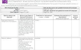 Development Status Report Template 1 Templates Example Templates Example Template Google