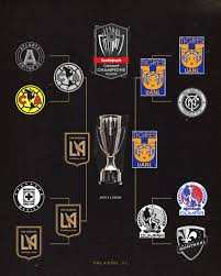 Check spelling or type a new query. Concacachampions Conoce La Historia Del Trofeo De La Concacaf Liga De Campeones