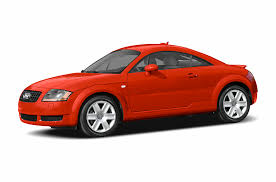 Image result for Imola Yellow 2004 TT