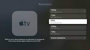 J'ai reçu le plus beau cadeau, dont j'ai toujours rêvé! Tvos 14 5 Disponible Quoi De Neuf Pour L Apple Tv Igeneration