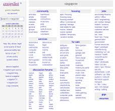 Go by a tractor supply or look through craigslist. Photography Jobs Near Me Craigslist
