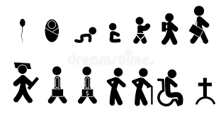 The first deals in familiar vw humor, the second in patriot. Life Death Cycle Stock Vector Illustration Of Person 88105298
