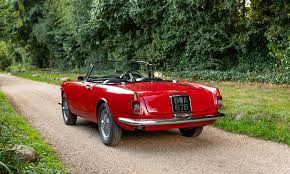 Image result for Rosso Amaranto 1964 Alfa-Romeo