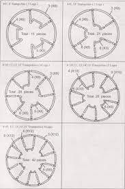 For example, you'll want to group the rings and legs together. How To Assemble A Trampoline Atlantic Trampolines Blog