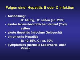 Bei gelbsucht tritt häufig dunkler urin auf. Hepatitis A B C In Bezug Auf Fupfleger
