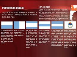 Belgrano se involucró decididamente a que la argentina. 27 De Febrero Dia De La Creacion De La Bandera Argentina Agenda Escolar