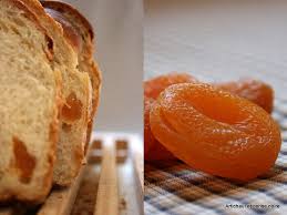 Epingle Sur Recettes