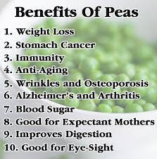 Green Peas Health Benefits Nutrition Facts And Possible Side Effects Benefits Of Peas Coconut Health Benefits Lemon Benefits
