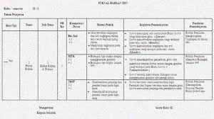 Jurnal kelas 2 semester 2. Buku Jurnal Mengajar Harian Kelas 2 Semester 1 K 13 Sekolahdasar Net