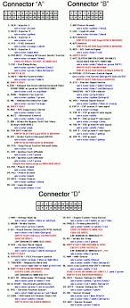 92 Honda Accord Engine Wiring Diagram And Ffs Technet Obd Ecu Pin Out Schematics 12 92 Honda Accord Engine Wiring Diagram Wiringg Net Honda Diagram