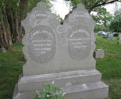 The Offutt Family Genealogy