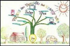 Download 590+ royalty free creative earth day poster vector images. 68 Earth Day Ideas Earth Day Earth Drawing For Kids