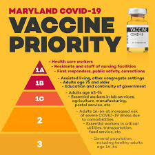 Over the last 10 years we have switched over to a full service plumbing company which allows us to interact with homeowner's. Local Covid 19 Vaccinations In Short Supply Local News Times News Com
