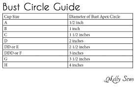 How To Adjust The Bust Apex On A Pattern Melly Sews Sewing Design Sewing Patterns For Kids Pattern Drafting Tutorials