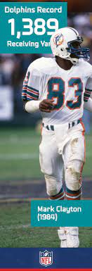 Nfl Com Official Site Of The National Football League Miami Dolphins Miami Dolphins Football Nfl Miami Dolphins