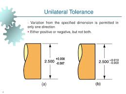 Ppt Chapter 2 Dimensions Tolerances And Surfaces Powerpoint Presentation Id 4949210