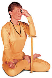 The upper body is straight and erect head, neck and back are in alignment shoulder and abdominal muscles are relaxed Sitting Postures For Pranayama And Meditation