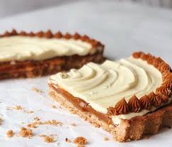 Pin En Recetas