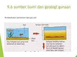Gas ( liquid petroleum gas). Bab 9 Bumi Ppt Download