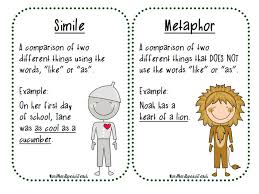 (the use of) an expression comparing one thing with another, always including the words as or…. Sri Rahayu What Is Simile