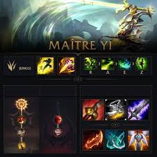 Master Yi Build E Runas Runas League Of Legends Dicas E Truques