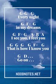 Written notes were created to provide convenience to those who do not know how to read notes. My Heart Will Go On Celine Dion Letter Notes For Beginners Music Notes For Newbies