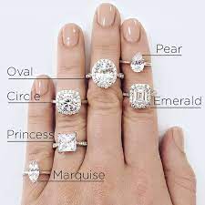 The Expert Guide To Buying A Diamond Made Easy Engagement Ring Shapes Moonstone Engagement Ring Engagement