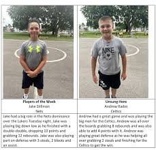 Summer 5-6 Boys Basketball