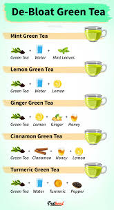 Te divina detox tea weight loss support 2 bags. 5 Best Herbal Tea For Weight Loss Bloating Posthood
