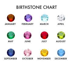 Check spelling or type a new query. Parity June Month Gemstone Up To 79 Off