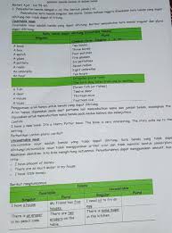 Fill In The Blanks With The Suitable Artikel A An 1 There Is Pens On The Table 2 I Have Brainly Co Id