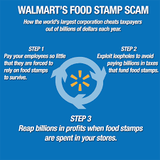 Walmarts Food Stamp Scam Explained In One Easy Chart Jobs