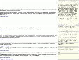 We did not find results for: Technical Justification Example Science Website