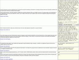 Proses dalam observasi itu bekerja mengubah fakta menjadi data. Technical Justification Example Science Website